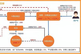 北青：国足新帅人选最快春节前后产生 奥拉罗尤等名帅价格超预算