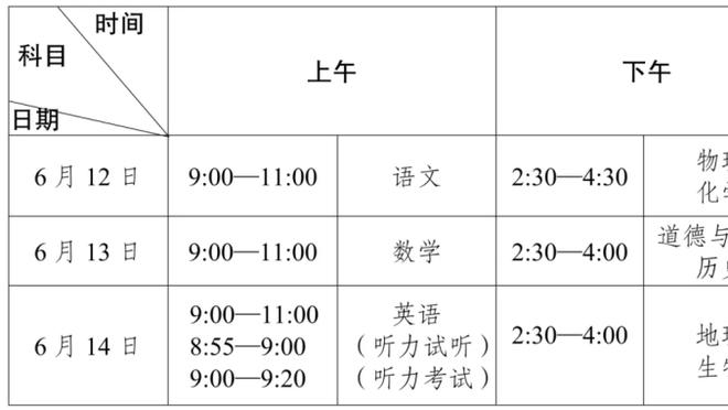 次节回暖！马克西半场13中5&6罚5中轰下17分5助2断 次节独揽13分