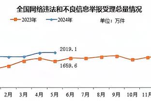 必威棋牌体育官网电话截图2